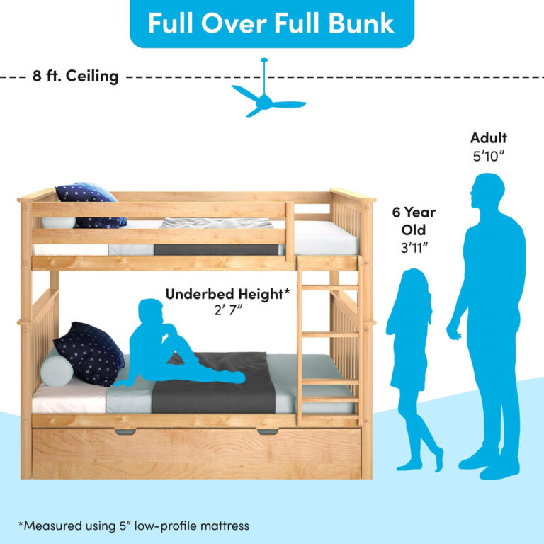 Max And Lily Full Over Full Bunk Bed With Trundle Walnut Dimensions Diagram Max and Lily Full Over Full Bunk Bed with Trundle in Walnut - dimensions diagram showing the bunk fits under an 8 ft ceiling with a 2 ft 7 in underbed height, compared to adult and child silhouettes.