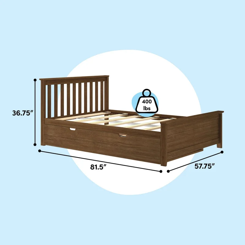 Max and Lily Full Platform Bed With Trundle in Walnut - dimensions diagram showing 81.5 by 57.75 inches, 36.75 inch headboard height and 400 lb weight capacity