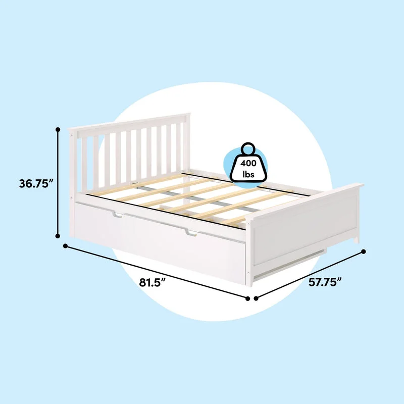 Max and Lily Full Platform Bed With Trundle in White - dimensions diagram showing 81.5 inch length, 57.75 inch width, 36.75 inch height and 400 lb weight capacity