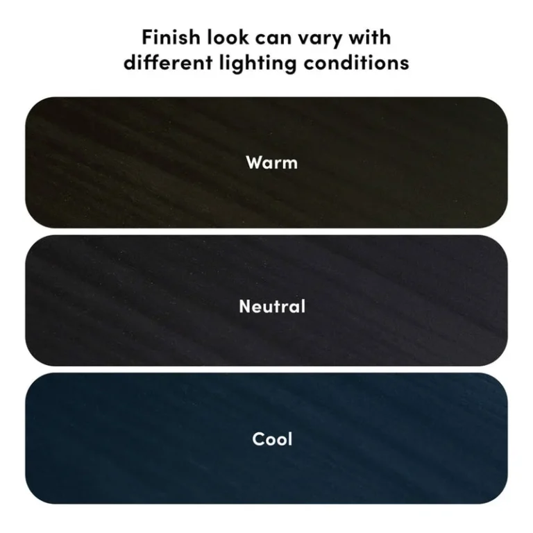Max And Lily Mid Century Modern Storage Drawers Black Finish Lighting Diagram Max and Lily Mid-Century Modern Storage Drawers in Black - diagram showing how the finish looks warm, neutral, and cool under different lighting.