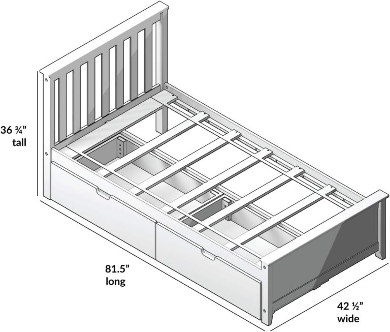 Max and Lily Twin Bed with Slatted Headboard and Storage - dimensions diagram showing the bed at 36 3/4 inches tall, 81.5 inches long, and 42 1/2 inches wide with two under-bed storage drawers and a slatted headboard.