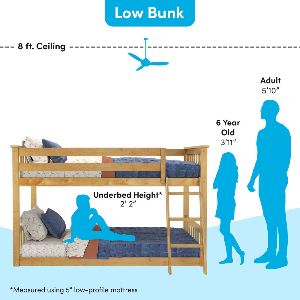 Max And Lily Twin Low Bunk Bed With Ladder On End Grey Dimensions Diagram Max And Lily Twin Low Bunk Bed with Ladder on End - scale diagram comparing the low bunk to an adult and a 6 year old, with an 8 ft ceiling reference and low underbed clearance.