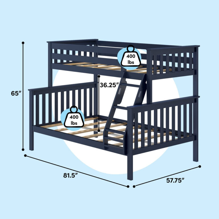 Max And Lily Twin Over Full Bunk Bed Blue Dimensions Diagram Max and Lily Twin Over Full Bunk Bed in Blue - dimensions diagram showing 65 inch height, 81.5 inch length, 57.75 inch width, and 400 lb weight capacity per bunk