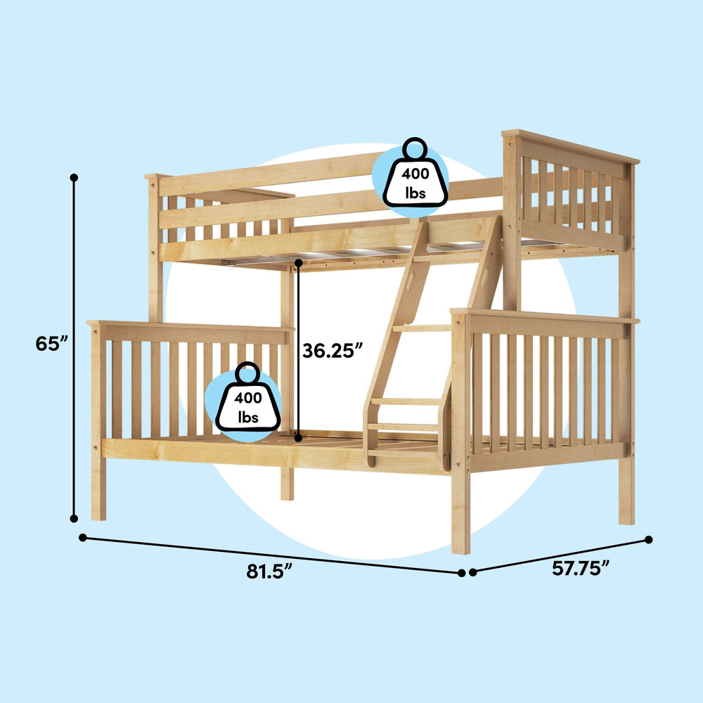 Max and Lily Twin Over Full Bunk Bed in Natural - dimensions diagram showing 65 inch height, 81.5 by 57.75 inch footprint, 36.25 inch clearance and 400 lb capacity per bunk