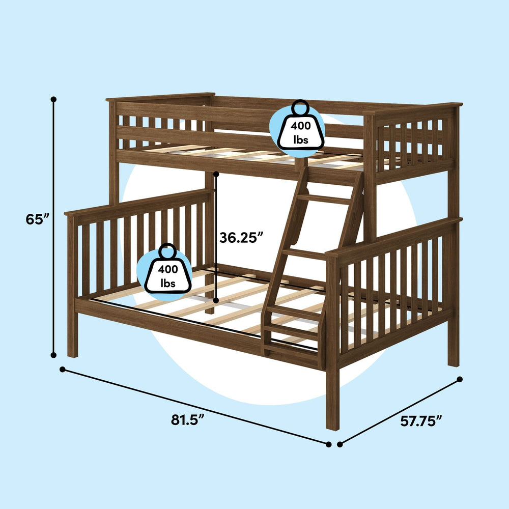 Max and Lily Twin Over Full Bunk Bed in Walnut - dimensions diagram showing 65 inch height, 81.5 inch length, 57.75 inch width, 36.25 inch clearance and 400 lbs capacity per bunk