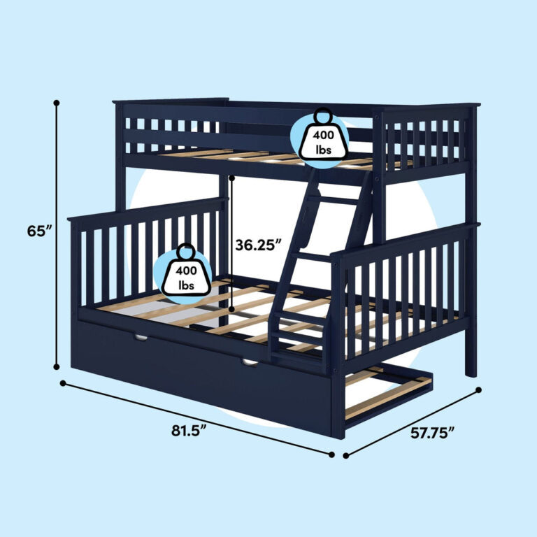 Max and Lily Twin Over Full Bunk Bed with Trundle in Blue - dimensions diagram showing 81.5 by 57.75 inch footprint, 65 inch height, 36.25 inch clearance and 400 lb weight capacity per bunk