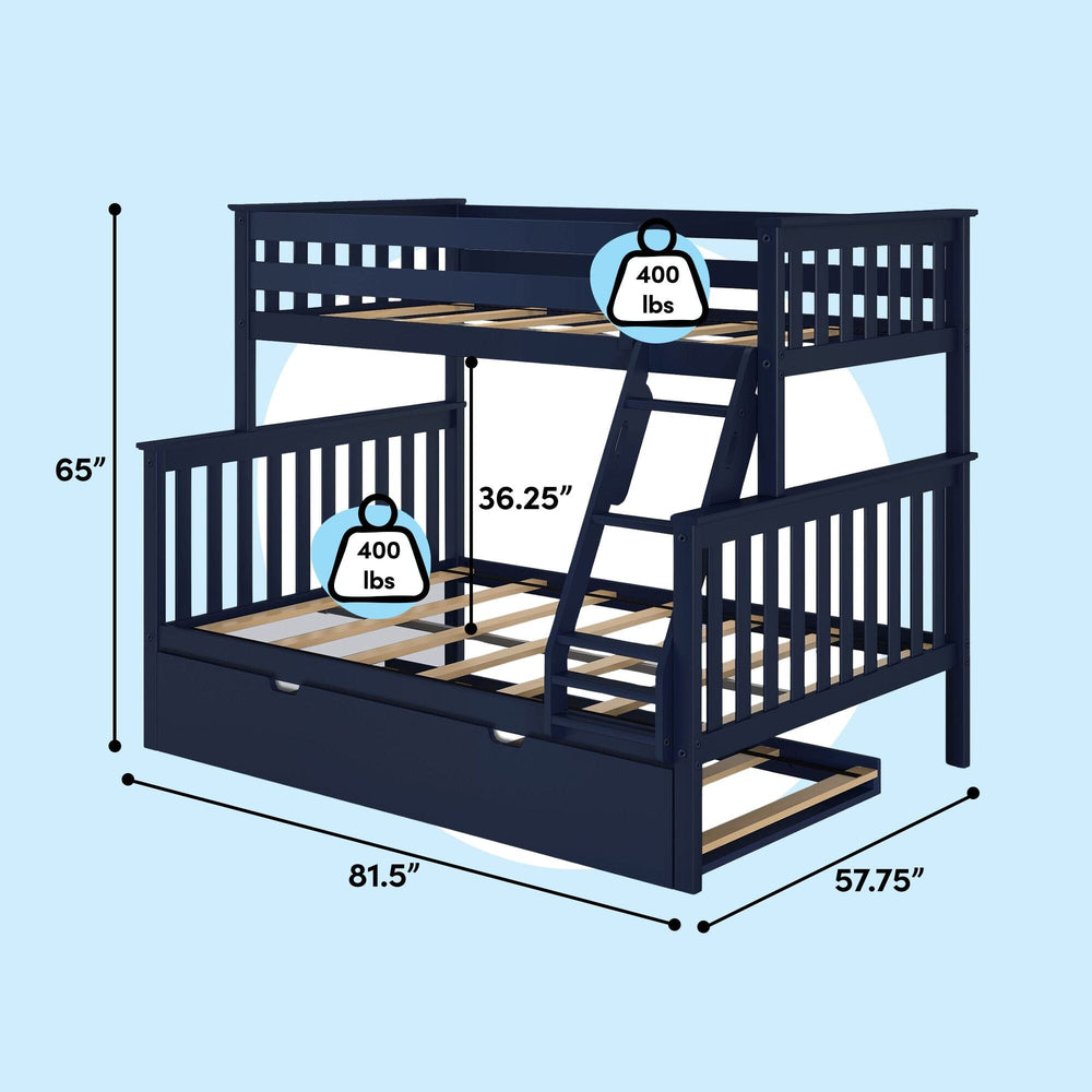 Max and Lily Twin Over Full Bunk Bed with Trundle in Blue - dimensions diagram showing 81.5 by 57.75 inch footprint, 65 inch height, 36.25 inch clearance and 400 lb weight capacity per bunk
