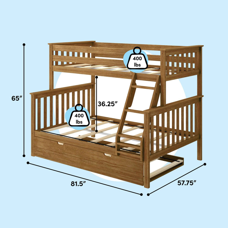 Max and Lily Twin Over Full Bunk Bed with Trundle in Pecan - dimensions diagram showing 65 inch height, 81.5 by 57.75 inch footprint, 36.25 inch clearance and 400 lb weight capacity on each bed