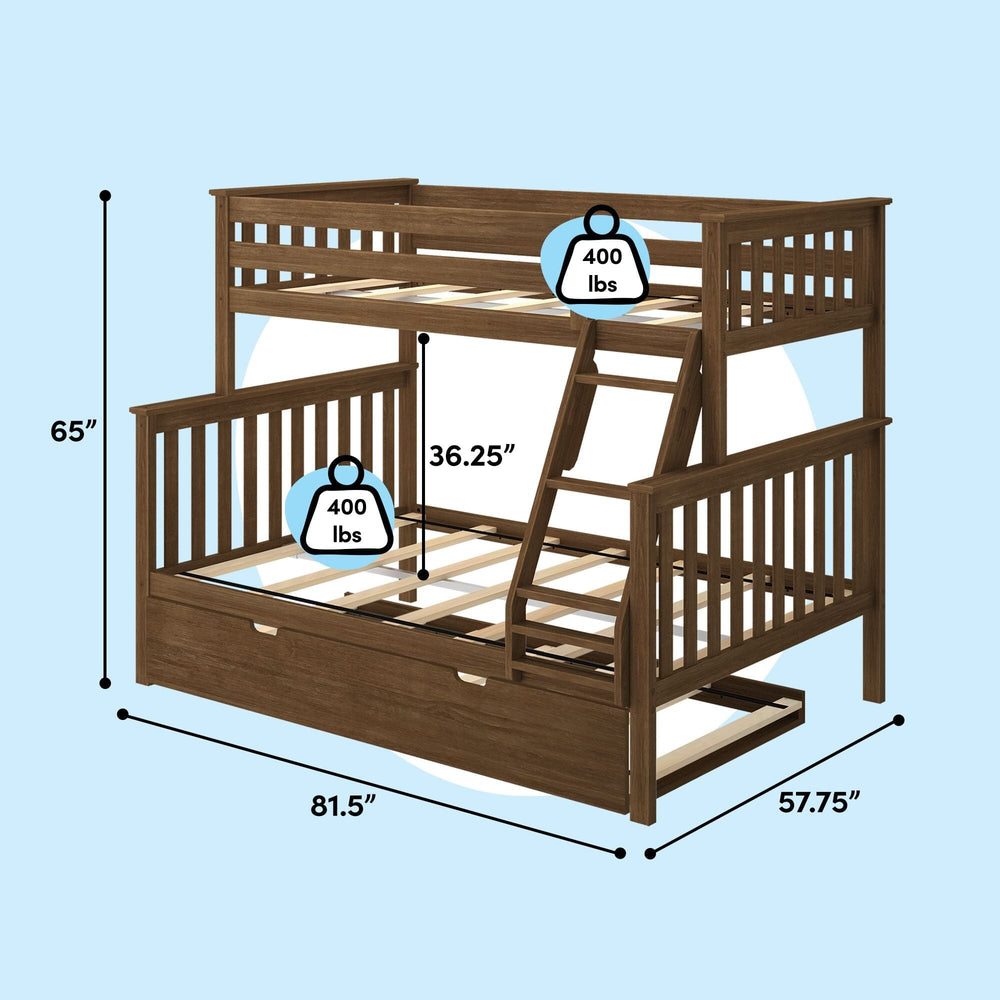 Max and Lily Twin Over Full Bunk Bed with Trundle in Walnut - dimensions diagram showing 65 inch height, 81.5 inch length, 57.75 inch width, 36.25 inch clearance, and 400 lbs weight capacity per bunk