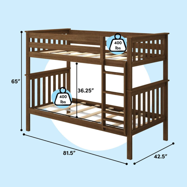 Max And Lily Twin Over Twin Bunk Bed Walnut Dimensions Diagram Max and Lily Twin Over Twin Bunk Bed in Walnut - dimensions diagram showing 65 inch height, 81.5 inch length, 42.5 inch width, 36.25 inch clearance between bunks, and 400 lb weight capacity per bed