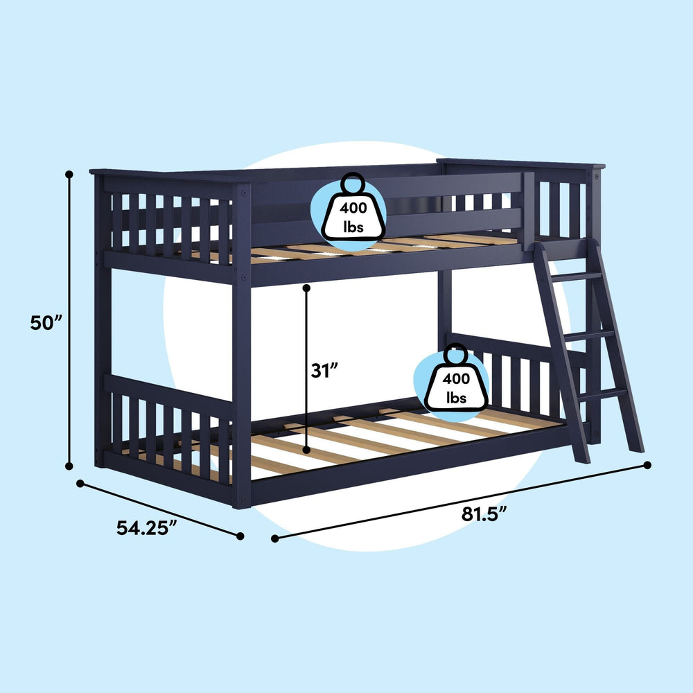 Max And Lily Twin over Twin Low Bunk Bed in Blue - dimensions diagram showing 81.5 inch length, 54.25 inch depth, 50 inch height, 31 inch bunk clearance and 400 lbs capacity per bunk