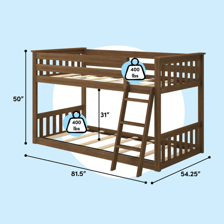 Max And Lily Twin over Twin Low Bunk Bed in Walnut - dimensions diagram showing 81.5 by 54.25 inches, 50 inch height, 31 inch clearance, and 400 lb weight capacity per bunk