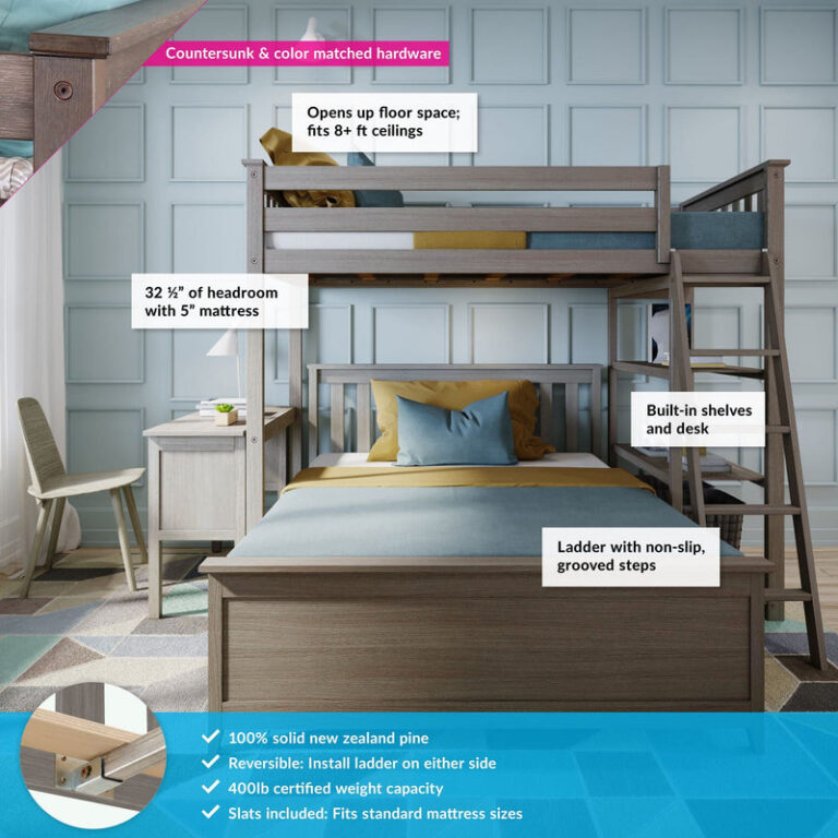 Max and Lily Twin Over Full L-Shaped Bunk Bed With Bookcase & Desk - Thumbnail Image 11