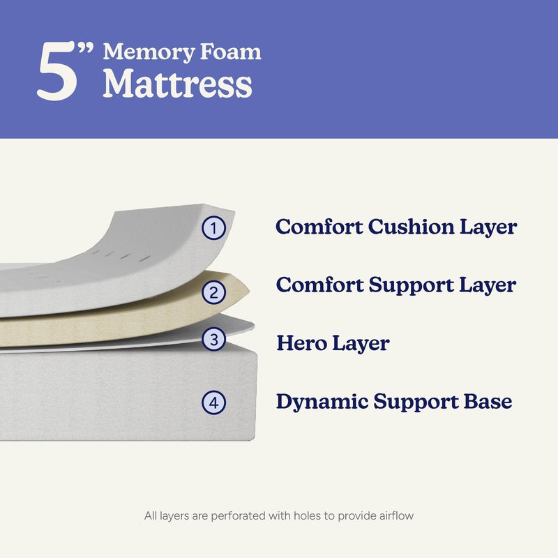 Max and Lily 5-Inch Twin Memory Foam Mattress - Image 3