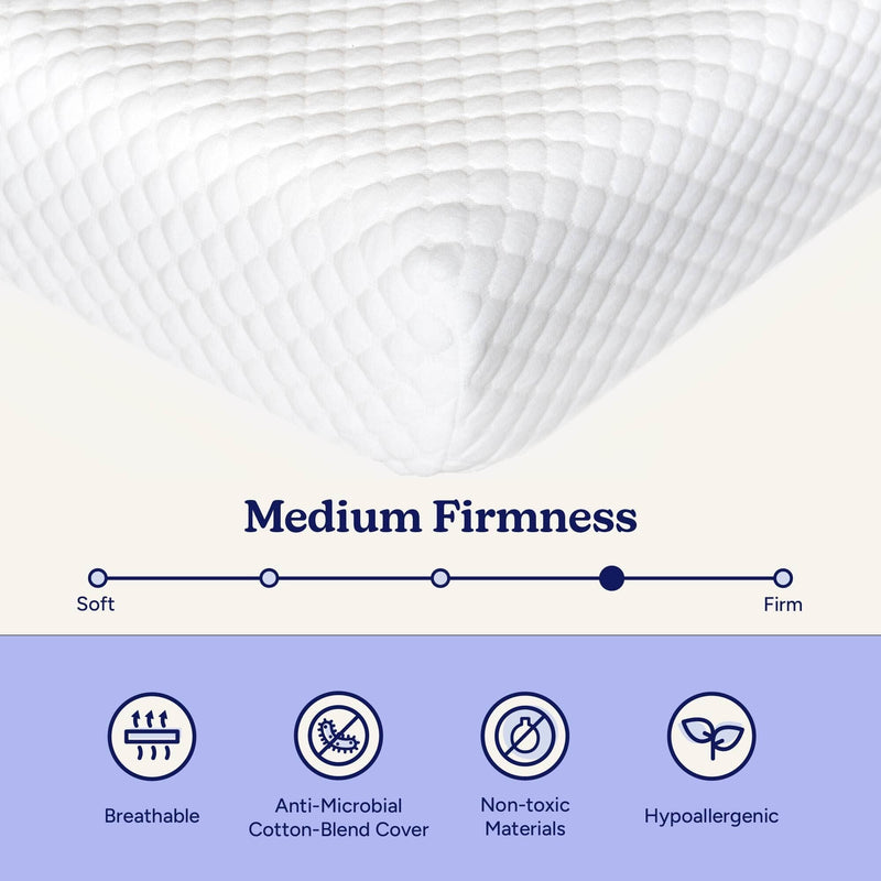 Max and Lily 5-Inch Twin Memory Foam Mattress - Image 4
