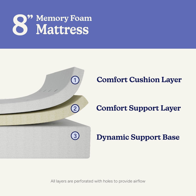 Max and Lily 8-Inch Twin Memory Foam Mattress - Image 3