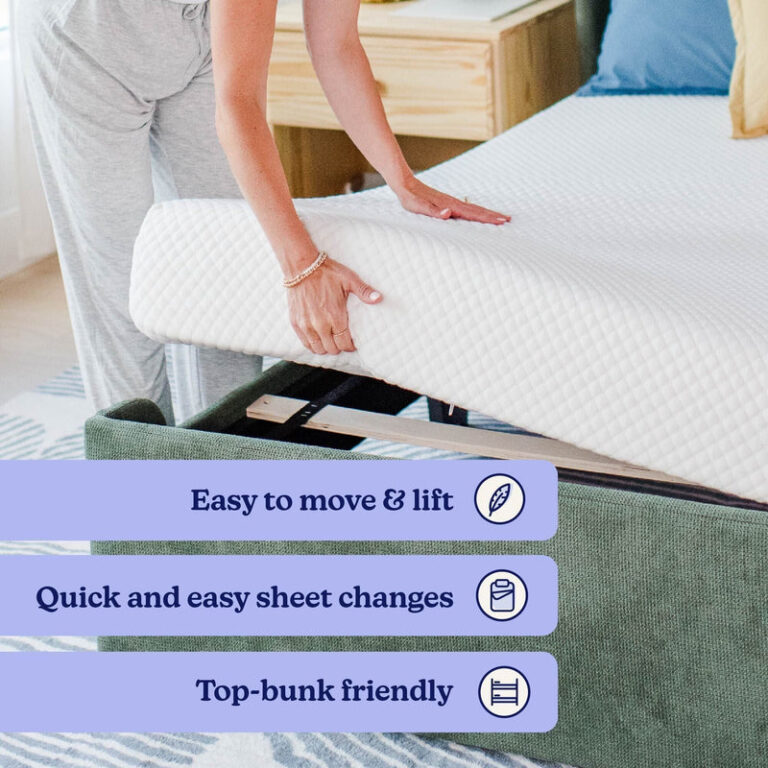 Max and Lily 8-Inch Twin Memory Foam Mattress - Thumbnail Image 7
