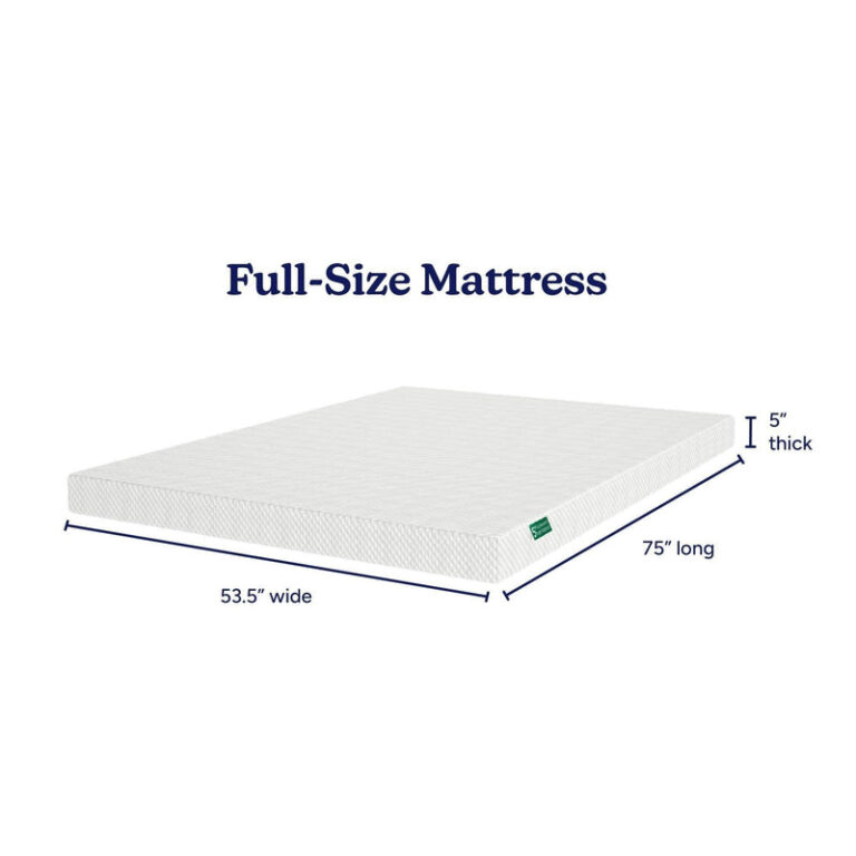 Max and Lily 5-Inch Twin & Full Memory Foam Mattress Bundle - Thumbnail Image 4